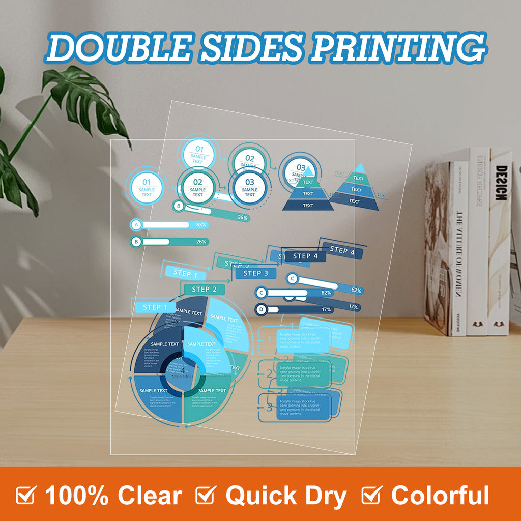 HUSPER 20 Sheets Printable Transparency Film Acetate Clear Sheets for Crafts 8.5x11 OHP Overhead Projector Film For Laser Printer Waterproof