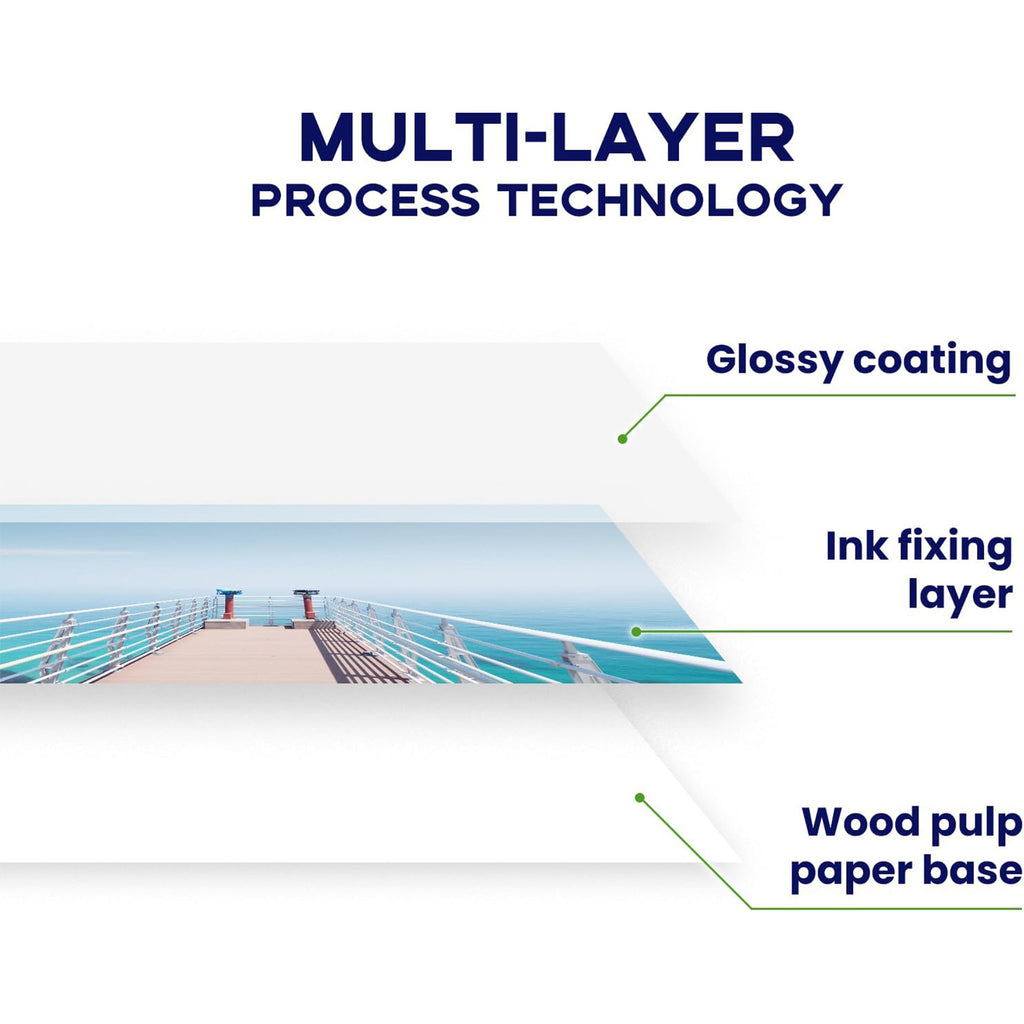 HUSPER Glossy Thin Inkjet Printer Paper 8.5x11 Inches 50 Sheets for DIY Chip Bag and Custom Party Favors 30LB Photo Paper 115g