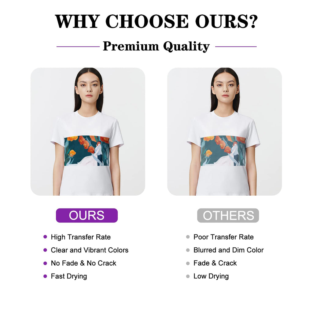HUSPER Sublimation Paper 8.5x11 Inch, Work with Sublimation Ink and E Sawgrass Inkjet Printers for Mugs T-Shirts Light Fabric and Other Sublimation Blanks (50 Sheets, 125G)